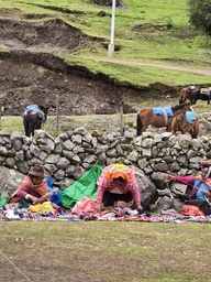 Community support and responsible tourism in Cusco Peru