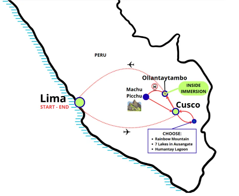 [19.3] Esencia de Perú – De Lima a Machu Picchu